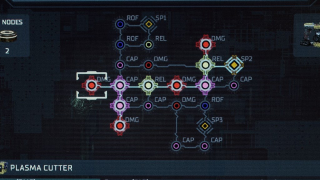 Dead Space Remake Plasma Cutter Upgrades