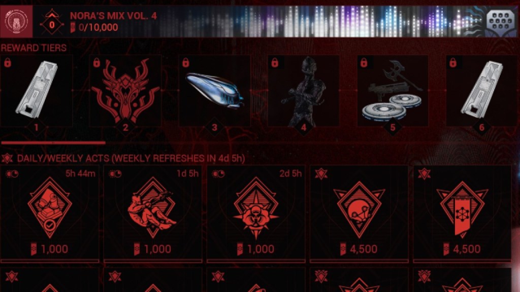 Warframe Nightwave Rewards