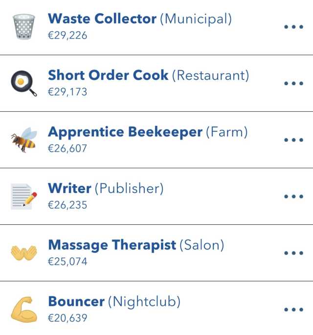 BitLife Beekeeper Job List