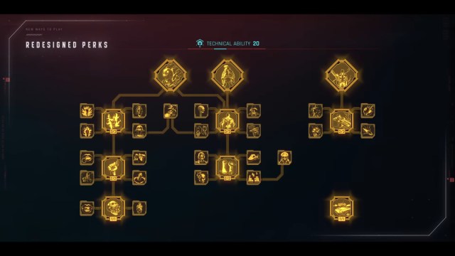 Cyberpunk 2077 New Skill Tree