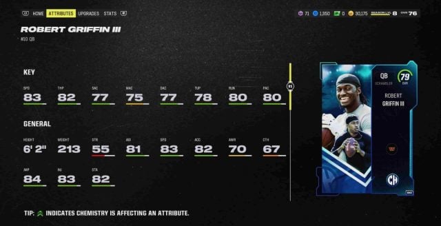 QB Robert Griffin III | Welcome Pack Hero Player Item