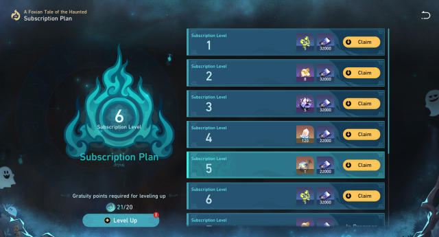 Subscription Plans Tree for Leveling in Honkai: Star Rail