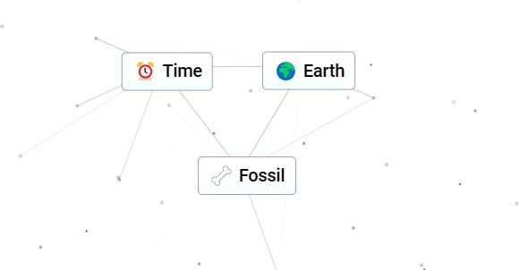 How to make Fossil in Infinite Craft