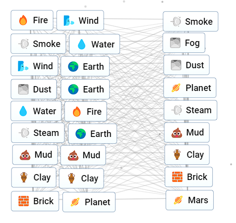 how to make mars in infinite craft