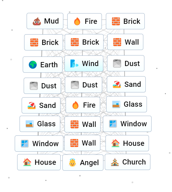 How to make Church in Infinite Craft