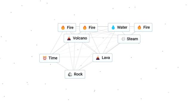 How to make Rock in Infinite Craft