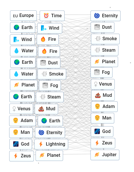 how to make jupiter in infinite craft