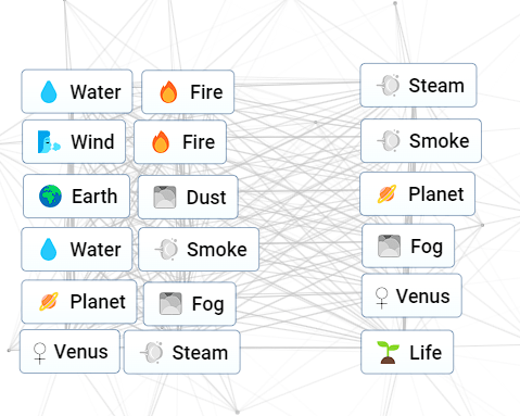 How to make life in infinite craft