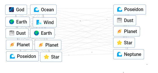 how to make neptune in infinite craft