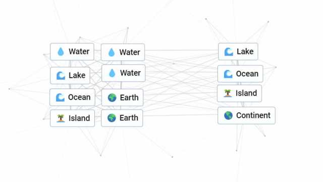 Infinite Craft continent combination