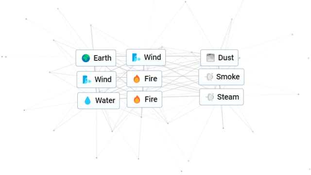 Infinite Craft dust, smoke and steam to make Adam and Eve