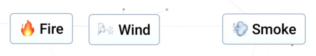 An Infinite Craft screenshot of Fire and Wind combining to make Smoke.