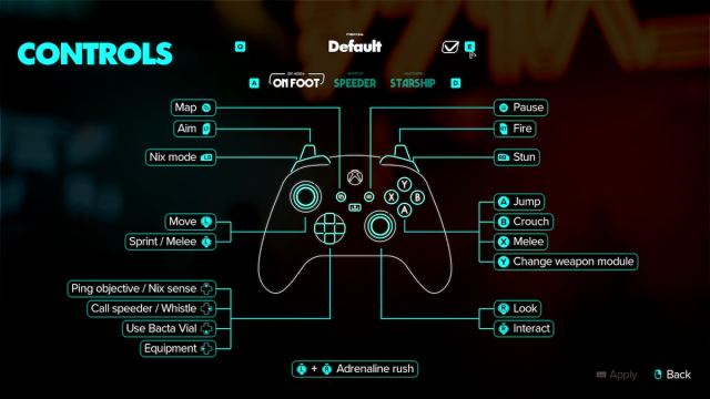 Star Wars Outlaws On Foot Controls