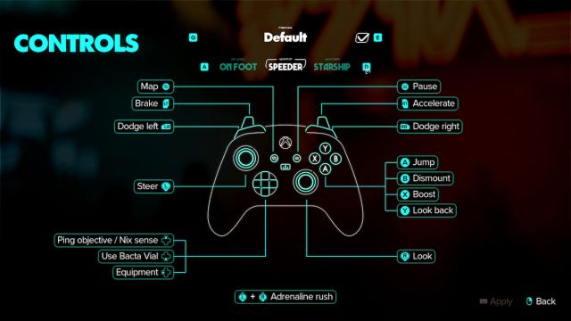 Star Wars Outlaws Speeder Controls