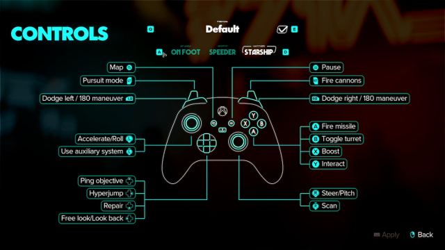 Star Wars Outlaws Starship Controlls