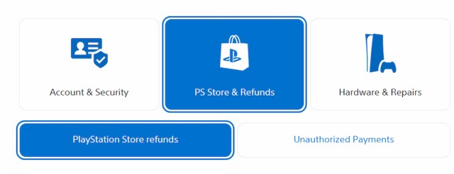 Request Refund Help